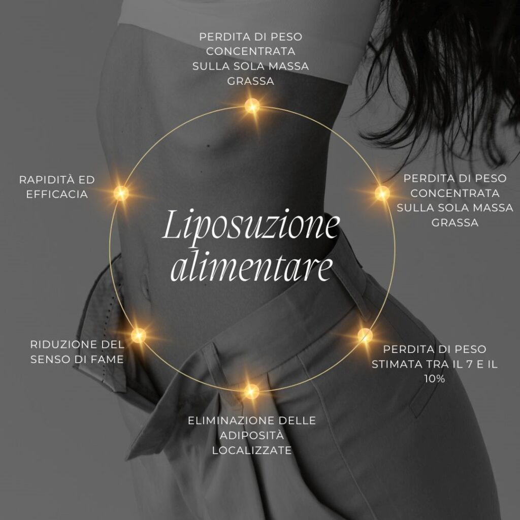 Liposuzione Alimentare Salerno